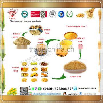 China Corn Milling Machine for Maize Peeling and Grit Making Machine for Corn Flour photo-5