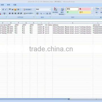 Refrigerated Trucks Monitor Center GPRS GSM Cold Chain Monitor Center CMS-02 for Logger and RTU photo-5