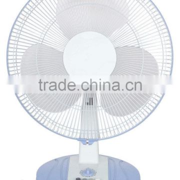 16 inch household electric Table Fan / desk fan / desk fan parts