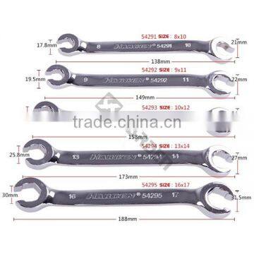 Professional CRV Oil Oepn-End Combination Adjustable Spanner