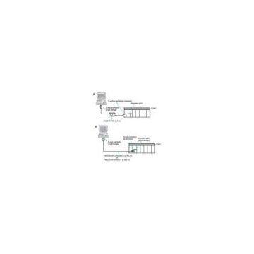 USB-FX232-CAB-1, CQM1-CIF01,AFC8513  China wholesale