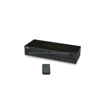HDMI Switcher 2x8 4kx2k