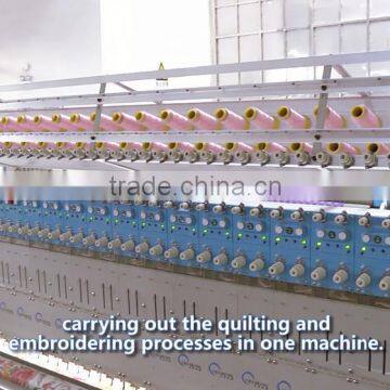 CSHX-233 COMPUTERIZED MULTI HEAD BLANKETS QUILTING AND EMBROIDERY MACHINE photo-3