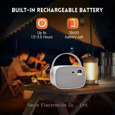 Best Buy Pico Mini Portable 1080p 4k Projector Built-In Battery Powered Android 9. 0 OS photo-4