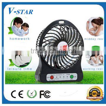 Battery Mini Fan--Flash Customer's Message, Green Led photo-4