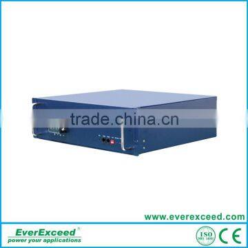 everexceed 48V lithium ion battery,lithium battery,li-ion batteries for electrified vehicles