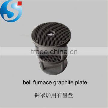 Graphite mould for copper ingot mold