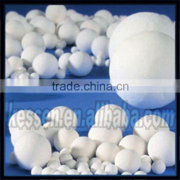 High quality high purity ZrO2 / Zirconia / Zirconium Oxide ceramic media