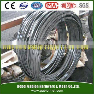 hot sale ISO9001:2000 Flat Wire/Steel Wire