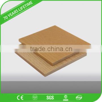 WPC cladding wood plastic composite cladding for outdoor