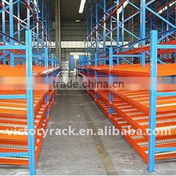 Manufacturer Victory Storage Equipment Gravity Pallet Racking