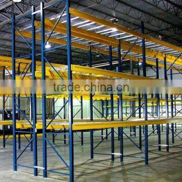 store racking high quality