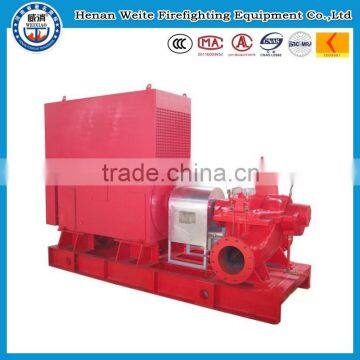 XBD electric fire pump unit with self-priming pump