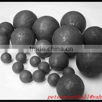 Ball Mill Grinding Media Steel Ball