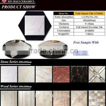 Chinese Cheap Low Price 60x60 Snow White Full Glazed Imitation Flooring Marble Tile Quality Choice photo-2