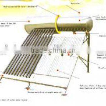 Heat Pipe Pressurized Solar Water Heater (direct Solar System)