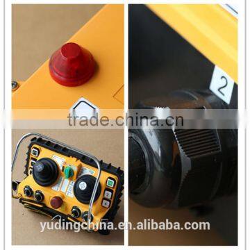 F24-60 Dual Joystick Wireless Concrete Pump Truck Remote Controller photo-5