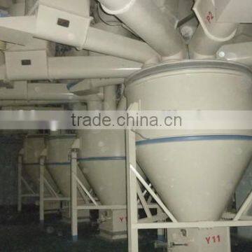 Batching Weighing System for Animal Feed photo-2