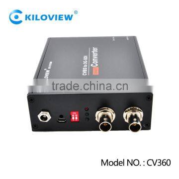 AV to SD/HD/3G-SDI 1080P Converter