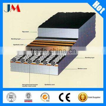 Good Quality Steel Cord Conveyor Belt Price