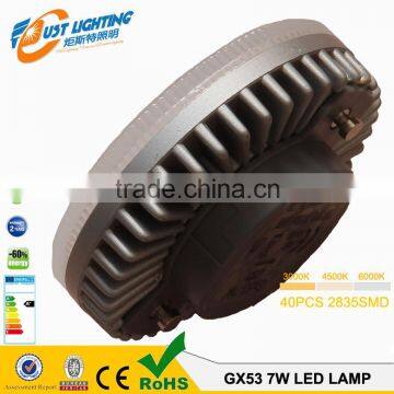 120 Degree GX53 LED Spotlight 7W Aluminum gx53 led lamp 220-240V AC/DC12V