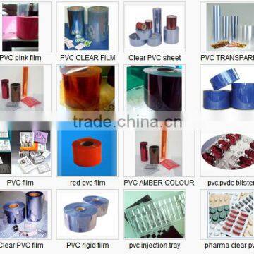 Rigid Clear PVC Film for Pharma Packaging