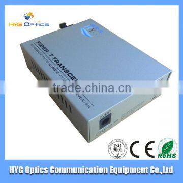 1000M Gigabit Optical fiber converter