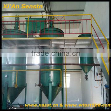 High perfomance 100T/D Biodiesel machine