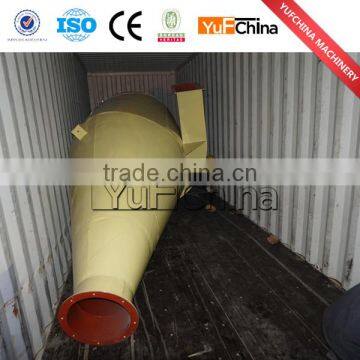 Industrial Cyclone Dust Collectors for Sale