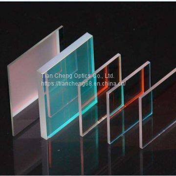 Beamsplitter Plate