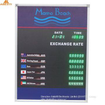 6 Rows and 1 Column Exchange Rate Display Board indoor led gold rate display exchange rate number board Green