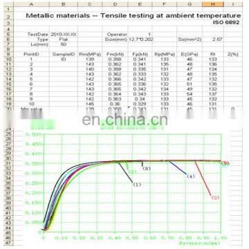 10kn 20kn 30kn Computer Control Wood-based Panel Universal Testing Machine photo-7