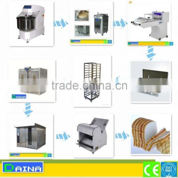 2015 hot !!! full automatic toast bread making machine