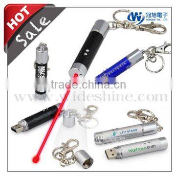 Cheap powerful laser pointers with usb presenter for electronic gift