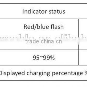 Classic Micro USB Charger Cable Cord With LED Light photo-3