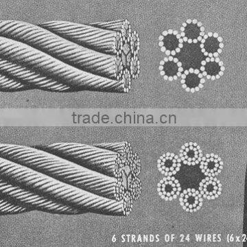 Galvanized Wire Rope 6x24