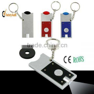 keychain product with coin holder