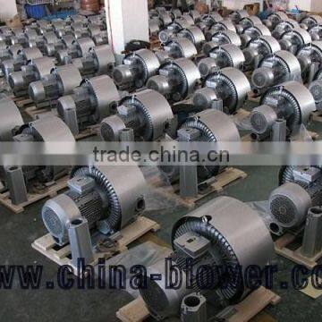 power loading ring blower