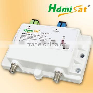 47-1000MHZ CATV FTTH mini fiber optical receiver