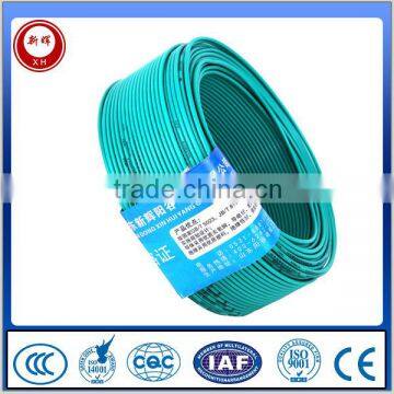 HOT !! PVC Wire, house wire ,CE approved building wire