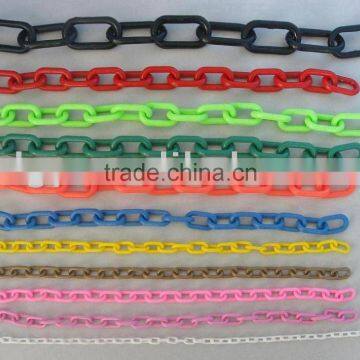 Plastic Fluorescence Chain
