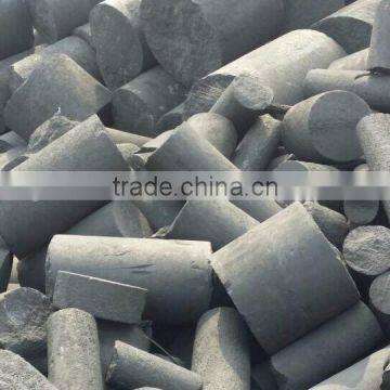 Low Sulfur Baked Electrode Scrap As Carbon Additive photo-6