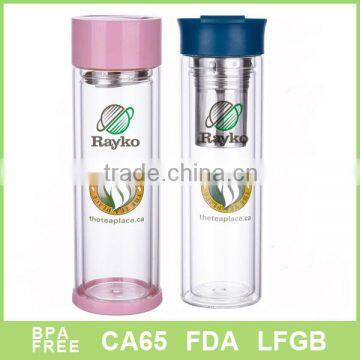 double wall glass bottle with tea