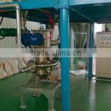 Superfine Powder Grinder /grinding Macine/ Ultrafine Making Machine photo-6