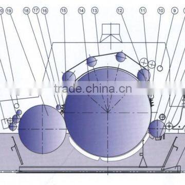 Cotton Carding Machine photo-5