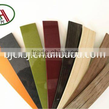 Furniture accessories pvc bands, PVC Cantos for South America market