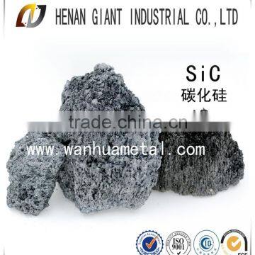 Abrasives Substance Silicon Carbide