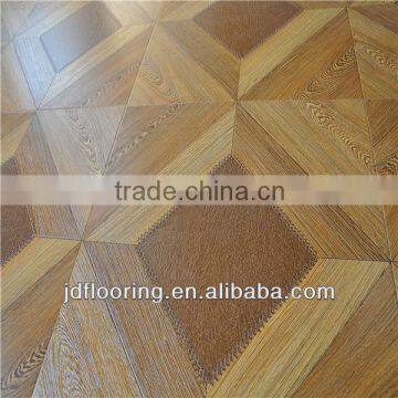 laminate floor cheap