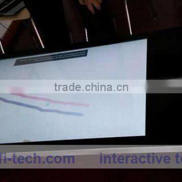 DEEI transparent 40 points 52" touch foil for touch monitor