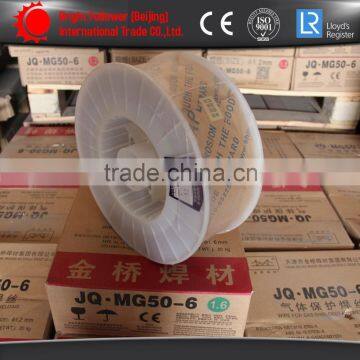 co2 welding wire